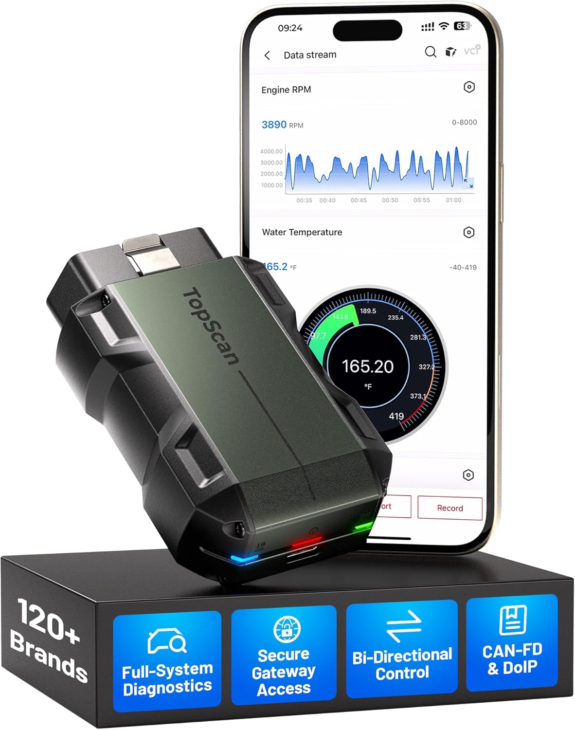 Obd2 Scanner - Topscan Master OBD2 Scanner Bluetooth Wireless