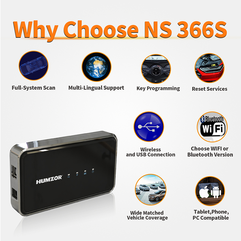 Hot Selling OBD2 Diagnostic Sc - Obd2 Scanner incelemesi ve fiyatı
