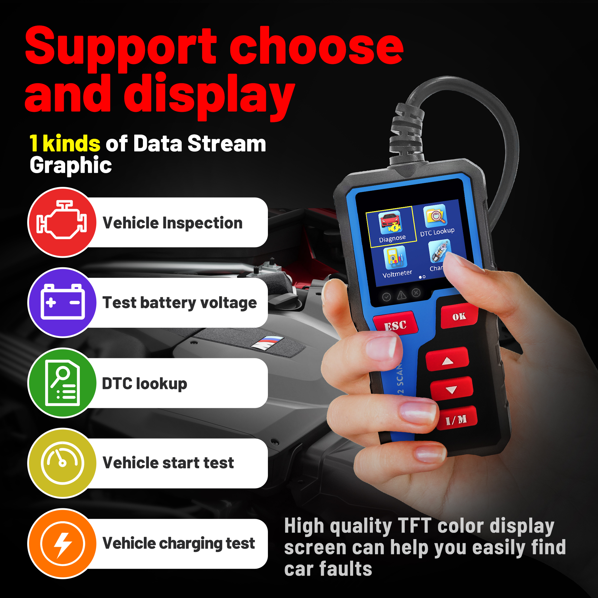 Forbell OBD2 Scanner with 2.36 - Obd2 Scanner incelemesi ve fiyatı