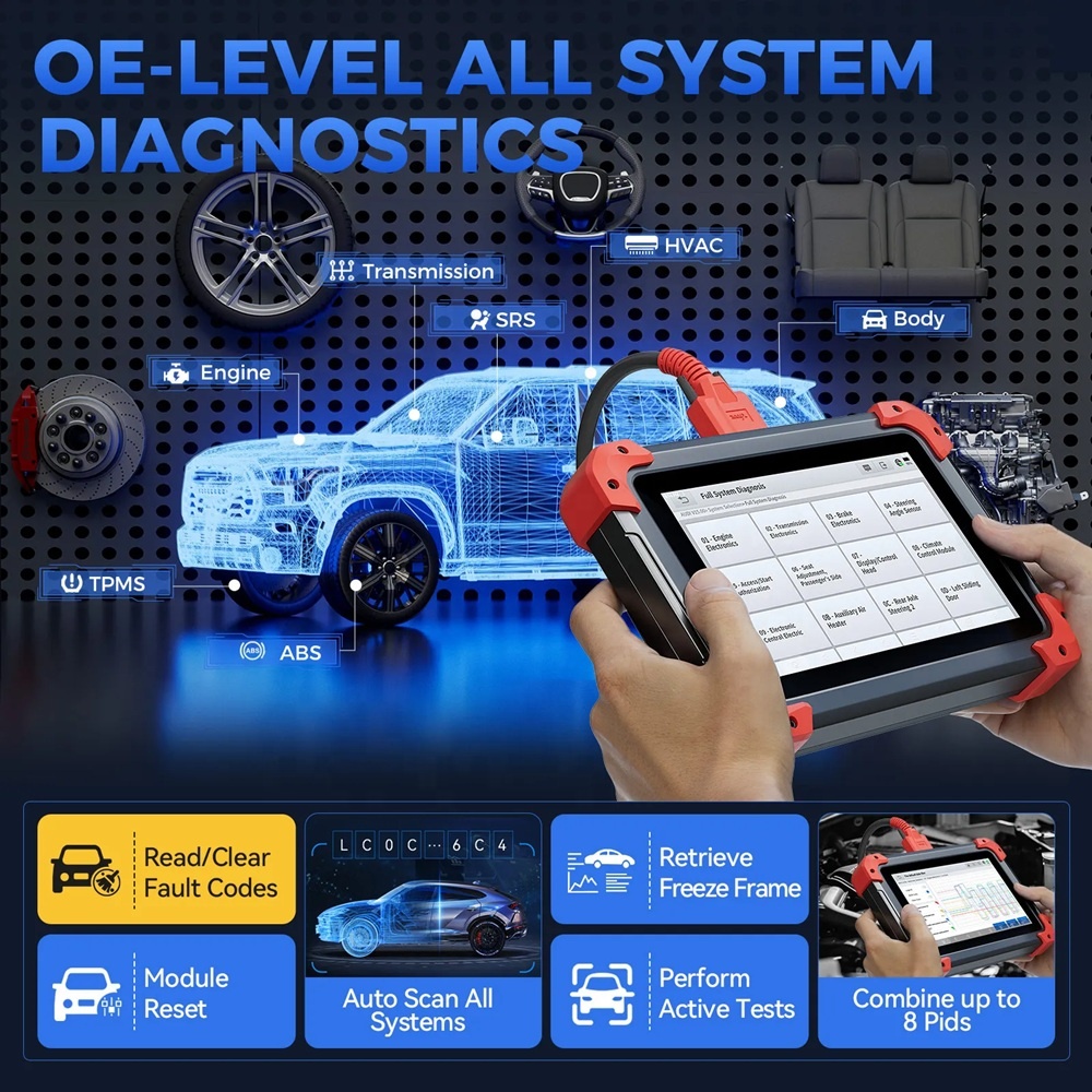 Newest D7 V2.0 OBD2 Car Scanne - Obd2 Scanner incelemesi ve fiyatı