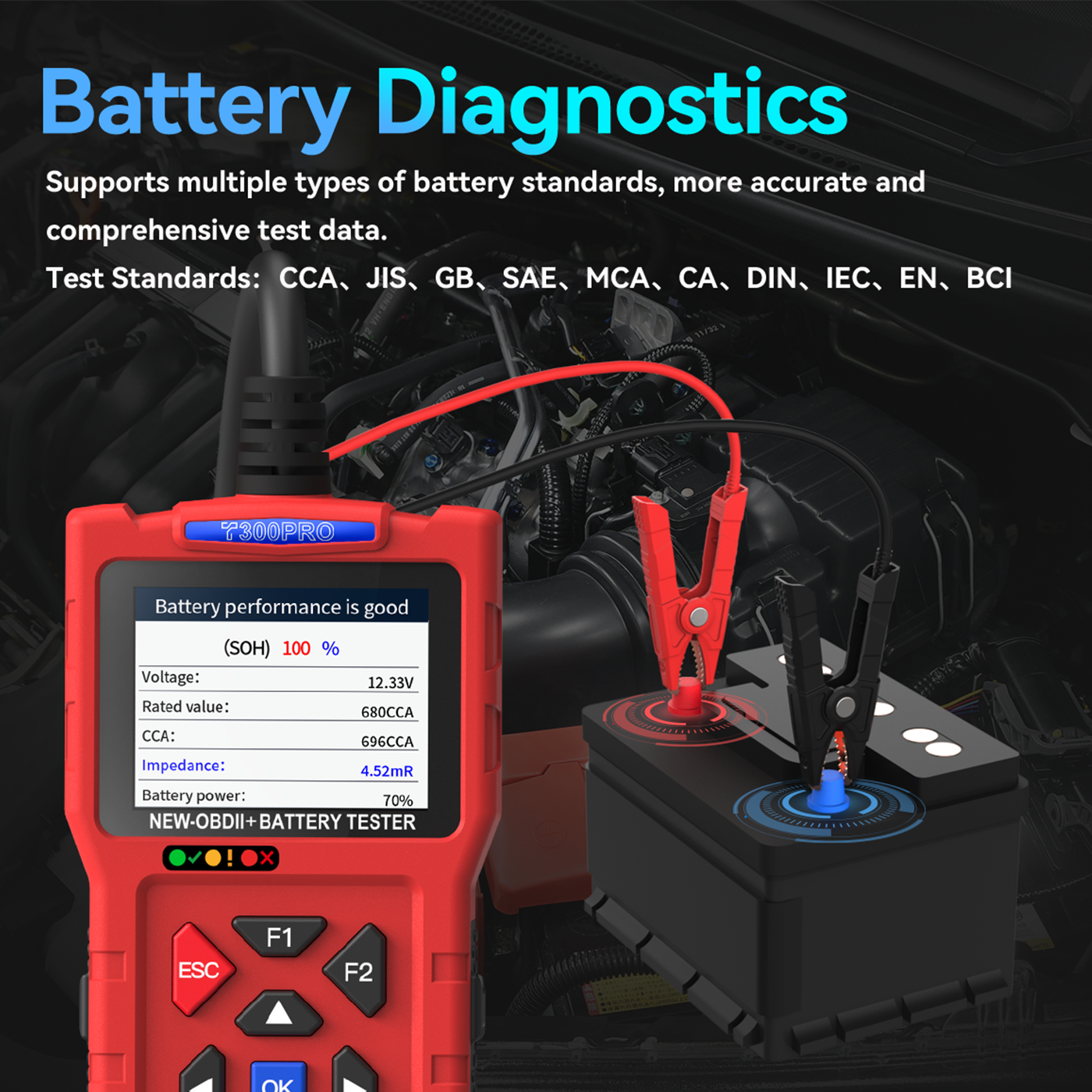 T300 Pro Car OBD2 Scanner Popu - Obd2 Scanner incelemesi ve fiyatı