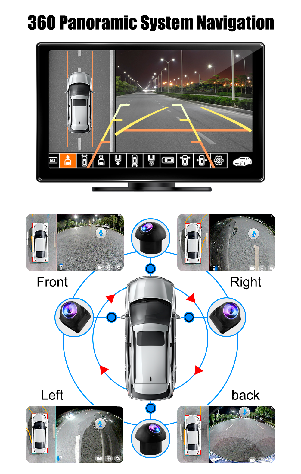 360° Reverse Parking Camera &  - Parking Sensor Reverse incelemesi ve fiyatı