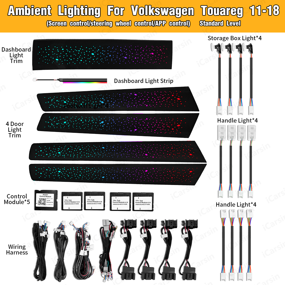 ICarsin Upgrade Symphony LED C - Led Interior Ambient Light incelemesi ve fiyatı