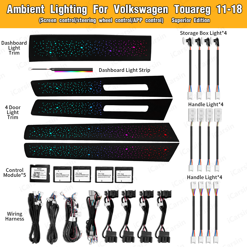 ICarsin Upgrade Symphony LED C - Led Interior Ambient Light incelemesi ve fiyatı
