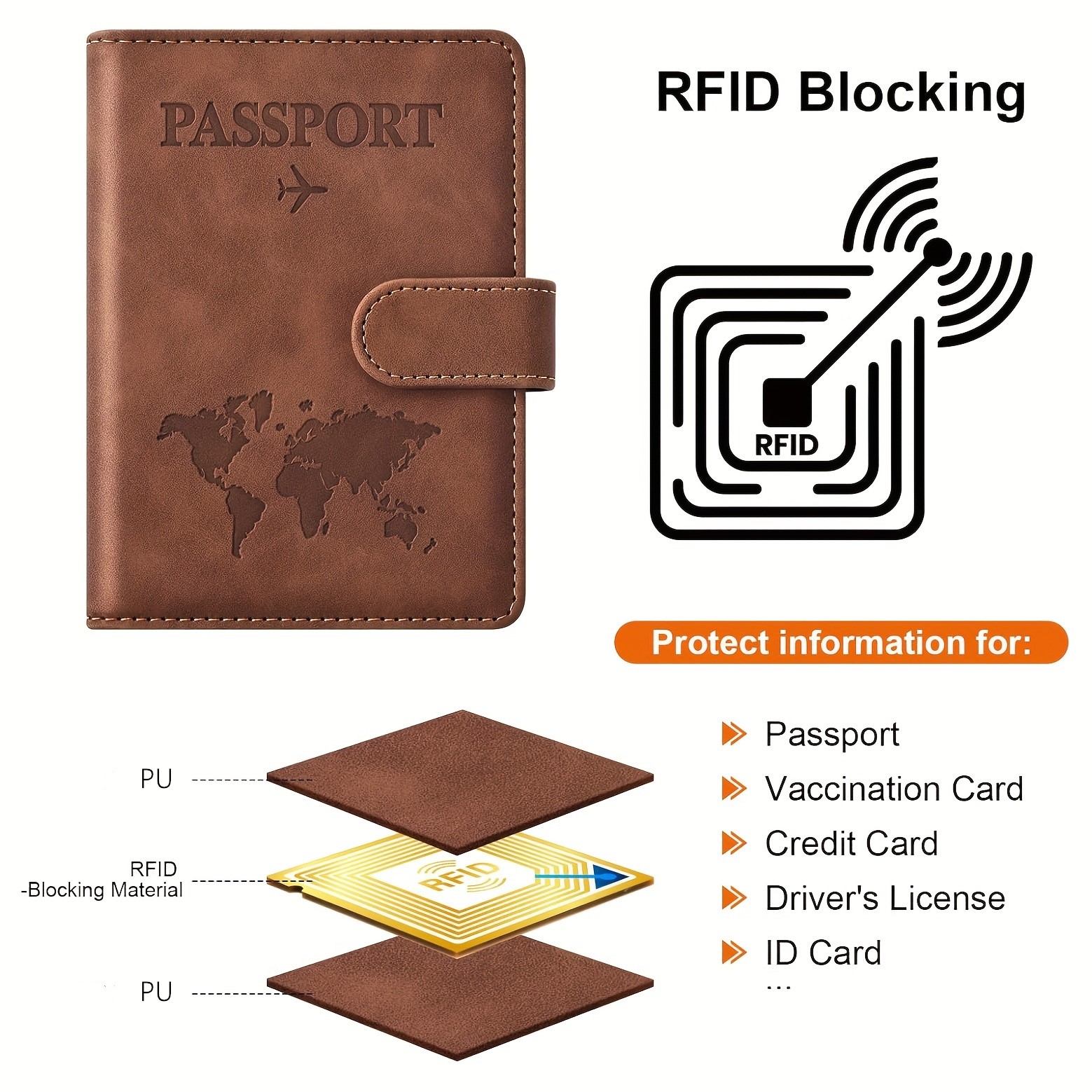 Passport Holder, Passport Cove - Car Accessories Must Have incelemesi ve fiyatı